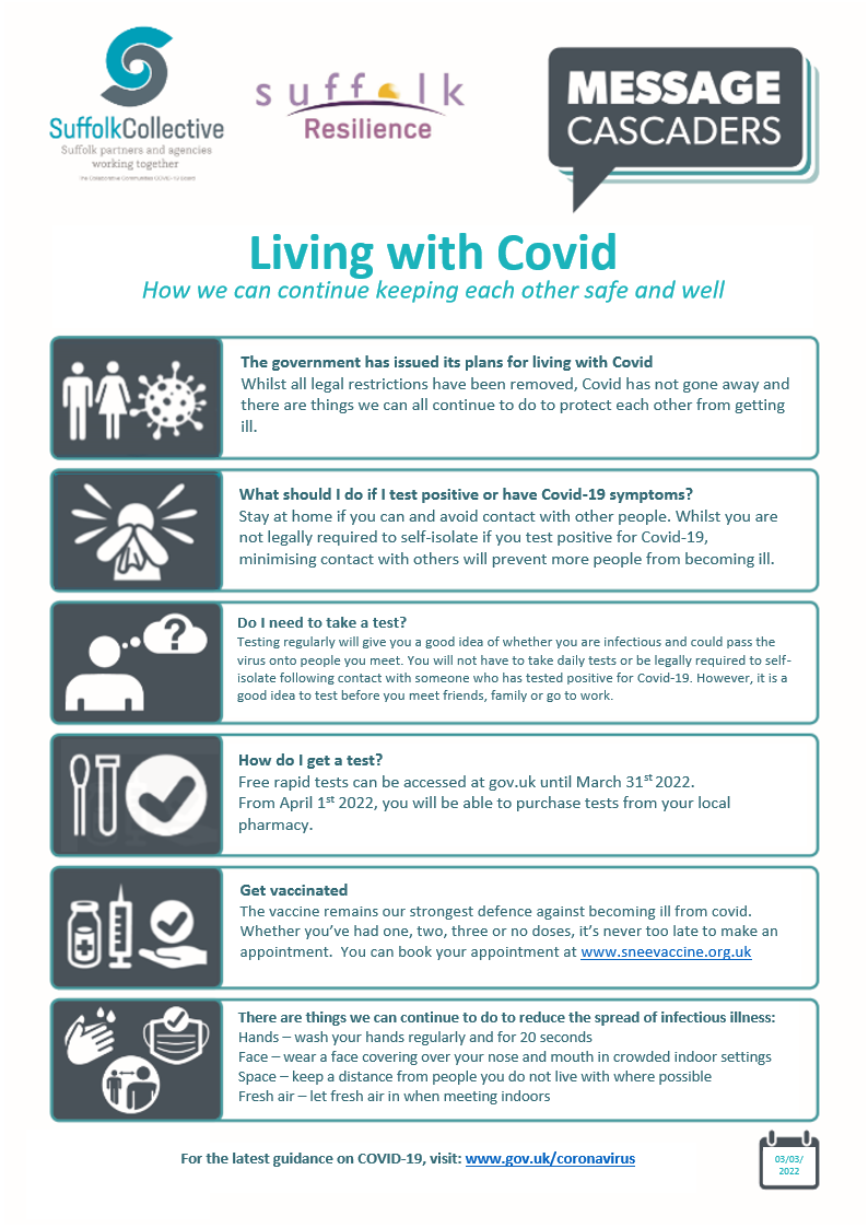 Suffol Message Cascaders infographic on living with Covid