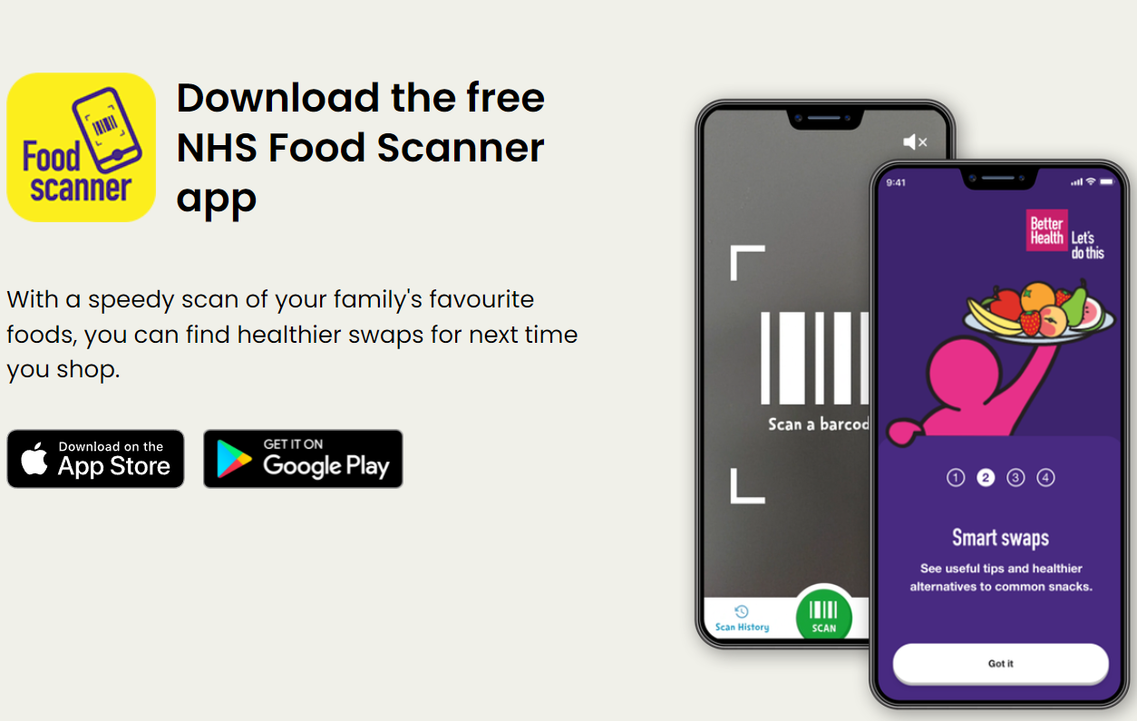 Food Scanner App 