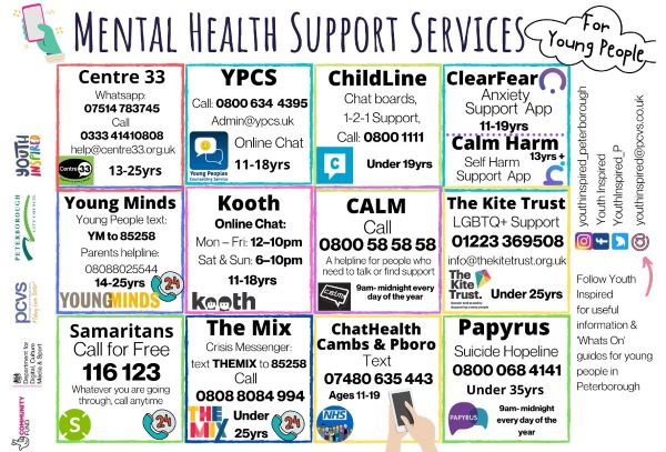Mental Health contact numbers for young people