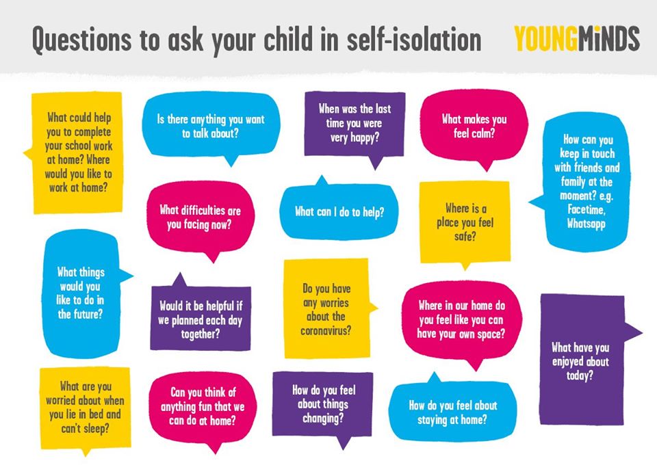 poster from YoundMinds.org.uk with conversation starter suggestions on how to talk to children about coronavirus